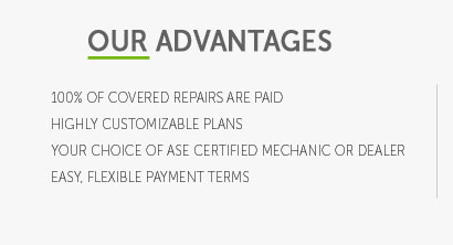 compare vehicle extended warranty programs